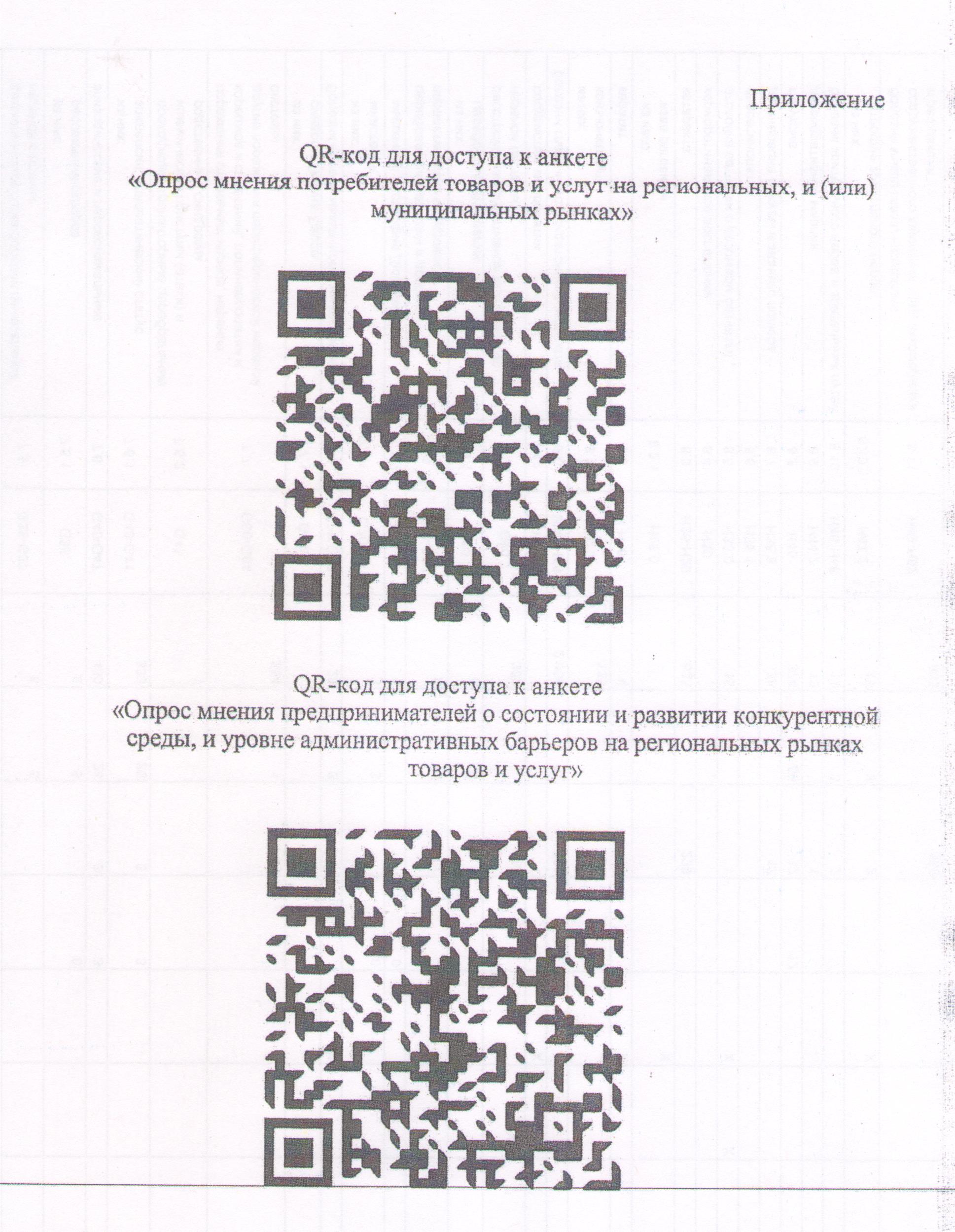 QR